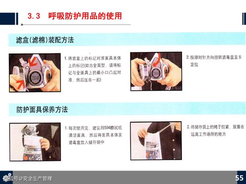 勞動防護用品（PPE）知識培訓