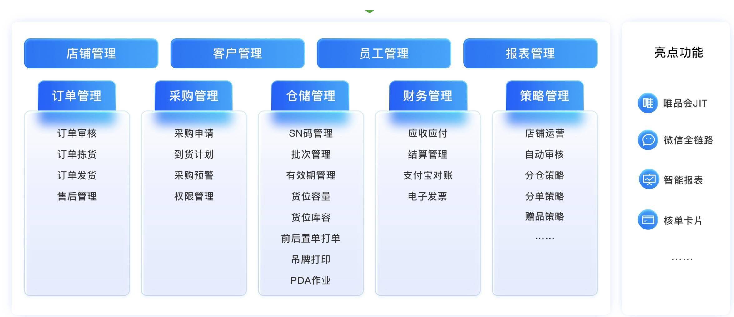 多款主流ERP系統競品深度解析 賦能企業高效管理的利器